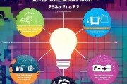 获客怎么快速变现赚钱？这5个方法让你引爆流量变现！