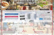 福田区餐饮企业及个体工商户申请餐饮补贴条件全解析