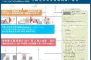 深圳住房补贴申请全攻略，条件、流程、材料及注意事项