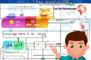 永康引流获客怎么开通？一篇指南让你轻松掌握本地获客技巧！