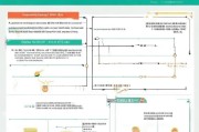 大庆失业保险补贴申请全攻略，政策解读、流程详解与注意事项