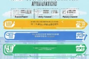 上海住房补贴申请条件全面解析，政策类型、资格要求与申请指南