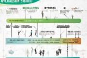 杭州灵活就业补贴申请指南，条件、流程、注意事项全解析