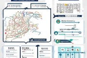 上海旧车补贴申请时间全攻略，2024最新政策、流程与注意事项