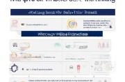 以工代训补贴申请全攻略，政策解读、流程指引与注意事项