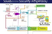 永安市社保补贴申请条件全解析，政策要点、适用人群与申请指南