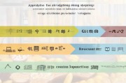 深圳烘焙补贴申请指南，条件、流程、材料全解析