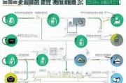 惠州疫情补贴申请条件全解析，政策要点、申请流程与注意事项