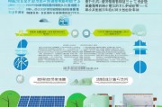 湖南新能源补贴申请全攻略，政策解读、流程指南与注意事项