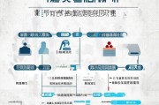 济南基因补贴申请指南，条件、流程、材料全解析