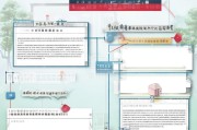 中国公民器官捐献申请全流程指南