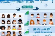什么是国家口罩补贴？如何领取？