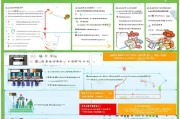 灞桥区技能提升补贴申请全攻略，政策解读、流程指南与注意事项