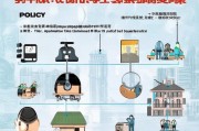 武汉疫情后残疾补贴申请指南，政策解读与办理全流程