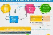 普陀区硕士落户补贴申请全攻略，条件、流程与注意事项