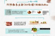 济南餐饮企业复工补贴申请全攻略，政策解读、流程指南与注意事项