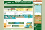 农村房屋补贴申请全攻略，政策解读、流程指南与注意事项