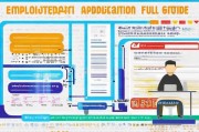 职工普通门诊补贴申请全指南，政策解读、流程详解与注意事项