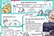 廉江补贴申请全攻略，从政策解读到实操指南，手把手教你领补贴