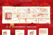 如何正确领取红包封面数量？
