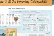 滁州租房补贴申请时间全攻略，2024年最新政策、流程及注意事项