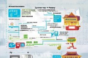 郑州契税补贴网上申请全攻略，流程、条件与注意事项