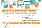 深圳阿里云补贴申请全攻略，条件、流程、注意事项，助企业轻松申领