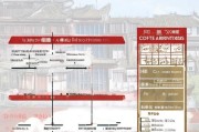 阆中租房补贴申请全攻略，条件、流程、材料及注意事项