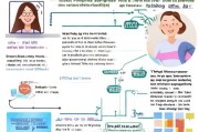 产假补贴申请全攻略，从政策解读到实操流程，助你轻松领取权益