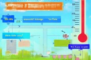 2022年高温补贴申请指南，条件、流程与注意事项全解析