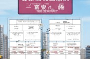 武汉企业复工申请流程详解
