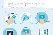 微信如何领取流量？这些步骤你一定要知道！