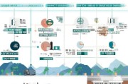内地博士申请全攻略，从准备到录取的详细流程