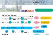 2024深圳户口补贴申请全攻略，条件、流程、材料及注意事项