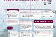 天津租房补贴申请条件全解析，政策解读、 eligibility 与申请指南