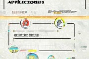 北京疫苗补贴申请指南，政策解读、流程详解与注意事项