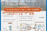 惠州学生租房补贴申请指南，条件、流程、材料全解析