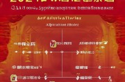 2024年山东省就地过年补贴申请指南，政策解读、条件流程与注意事项