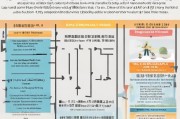淮北购房补贴延期申请全攻略，政策解读、申请条件与流程详解