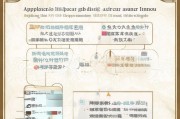 锦州离婚补贴申请指南，条件、流程与注意事项