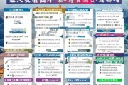 驻马店市机动车报废补贴申请全攻略，政策解读、流程指南与注意事项