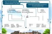 会理市房屋修建补贴申请指南，政策解读与办理流程