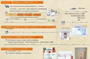 福建龙岩社保补贴申请指南，条件、流程与注意事项