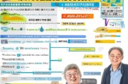 新乡人才补贴申请全攻略，政策解读、流程指引与注意事项