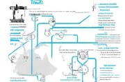 加拿大临时居民签证（TRV）申请全流程指南