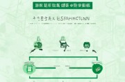 中老年健康补贴申请全攻略，条件、流程与注意事项