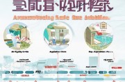 蓬莱市租房补贴申请全流程指南，从条件到发放一文详解