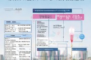 厦门租房补贴批次申请全攻略，条件、流程、注意事项，助你轻松申领