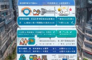 广州房屋补贴申请全攻略，条件、流程、材料及注意事项