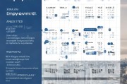就业补贴每年几月申请？2024年最新政策解读与申请全攻略
